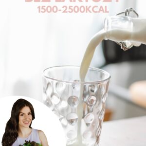 Jadłospis Bez Laktozy